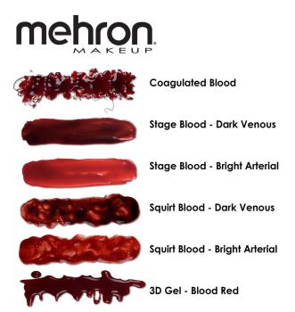 MEHRON 3-D gel - lepící želatina pro obličej a tělo - 60ml umělá KREV